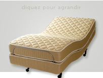 Matelas pour lits ajustables